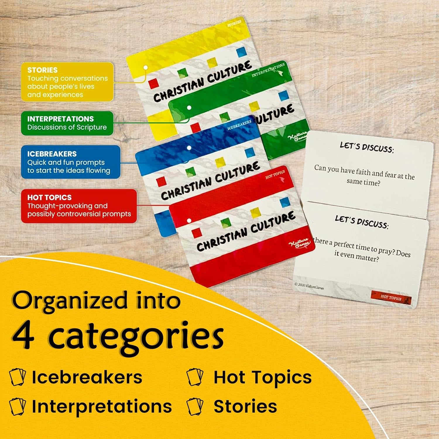 Christian Culture - the Game of Conversations - Fun & Thought Provoking Starters about God, Christianity & Life - Cards for Bible Study or Youth Groups