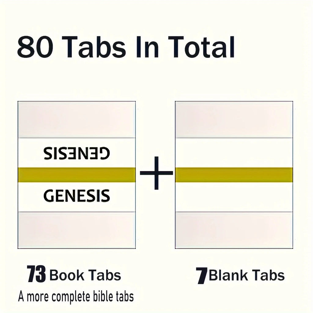 Bible Tabs,Bible Sticky Tabs for Old and New Testament,Bible Book Tabs,Bible Labels Tabs,Bible Tabs,Sticky Tabs.(Golden Edged)