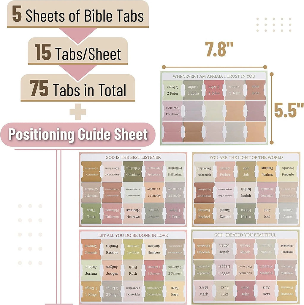 75 Pieces Bible Tabs, Laminated Bible Tabs for Women, Gold Foil Bible Tabs for Study Bible Easy to Read Apply Tab Dividers Book Index Tabs for Bible, Scripture Journaling Accessories, Bible