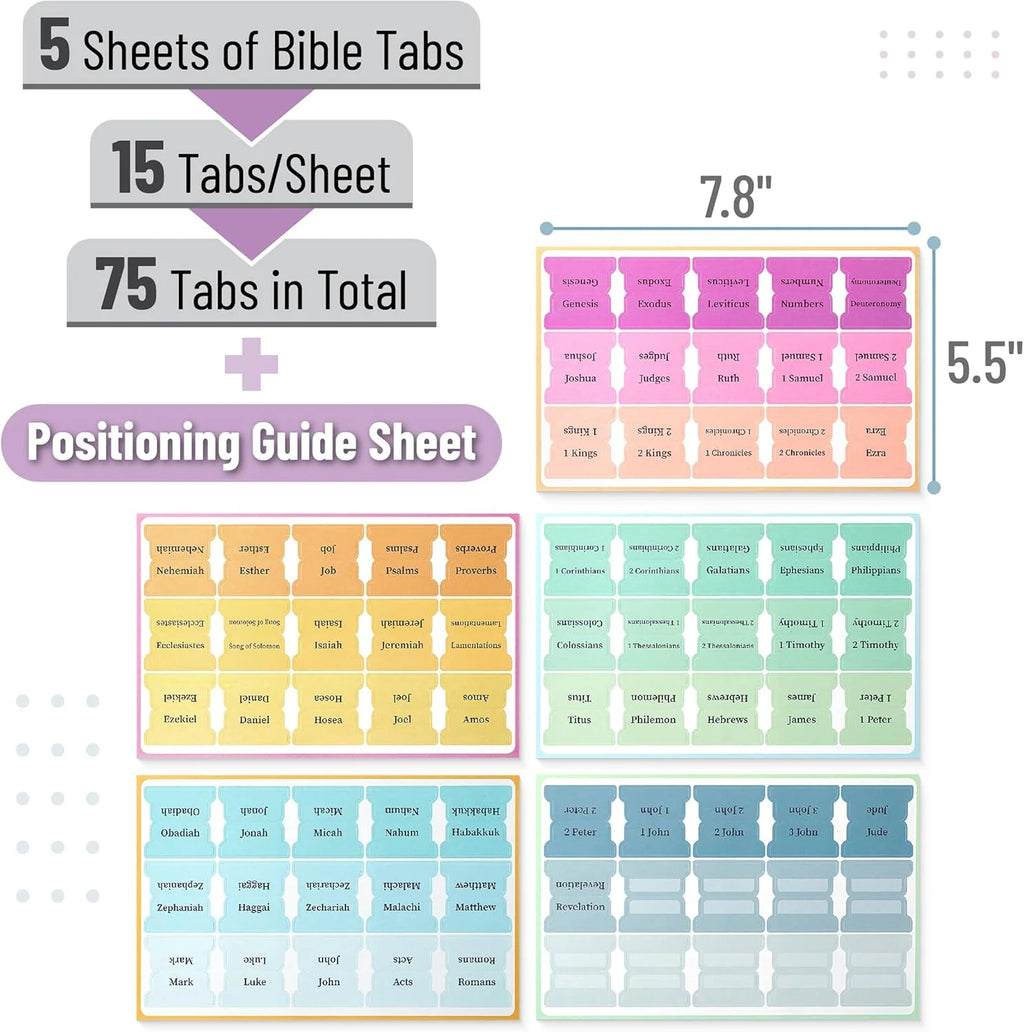 - Bible Tabs, 75 Tabs, Pastel Colors, Laminated Bible Tabs for Women and Men,