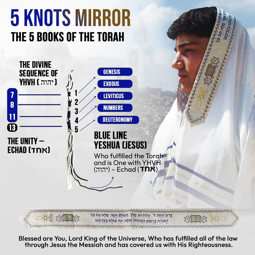 Messianic Christian Shawl/Tallit - the Messiah Tallit (72 X 22 Inches)