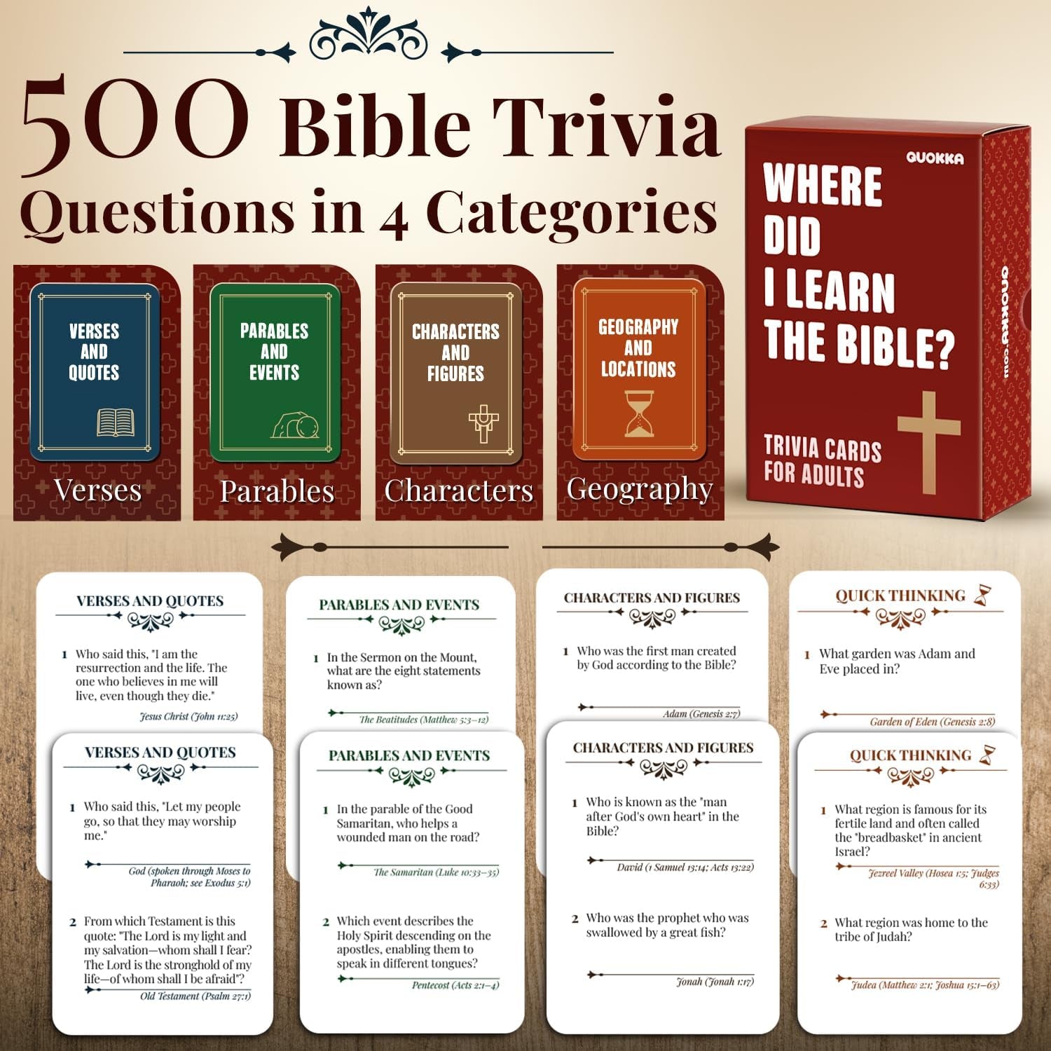 Bible Trivia Game for Adults – 500 Bible Questions for Christians – Fun Christian Trivia Card Games for Adults & Family – Religious Gifts for Men and Women - 4 Rich Categories to Learn and Play